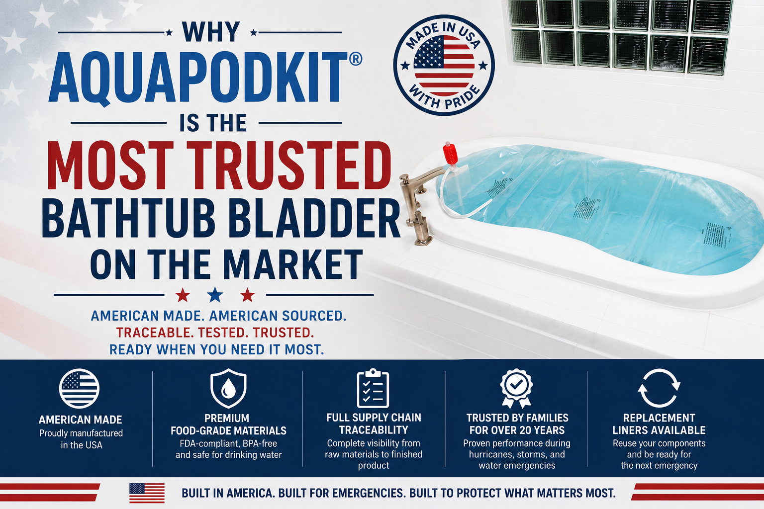Why AquaPod Is the Most Trusted Bathtub Bladder on the Market