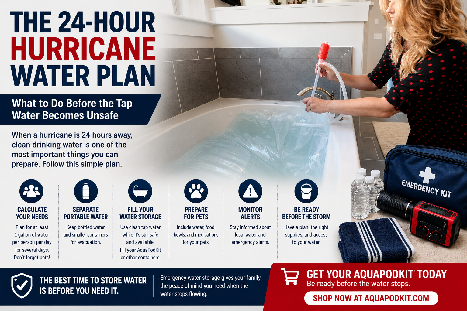 A Hurricane Is 24 Hours Away. What's Your Water Plan?